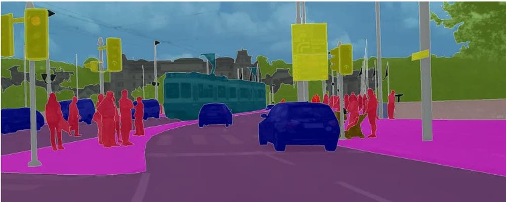 Cityscapes UNet Segmentation